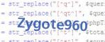verification code